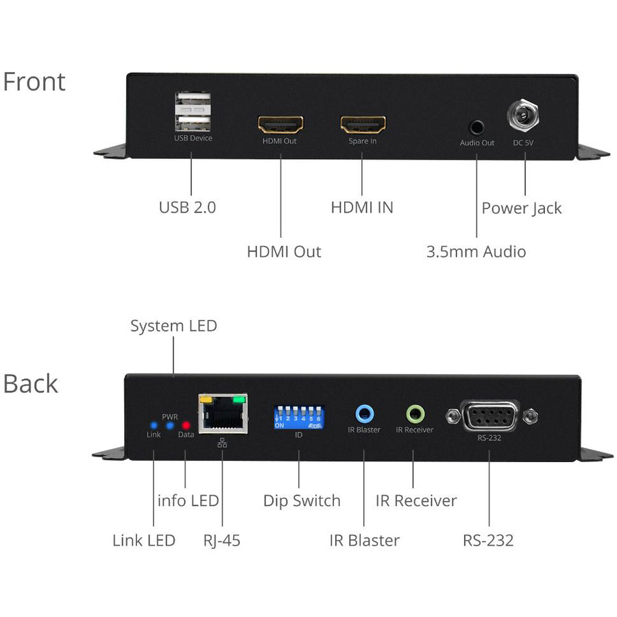 Siig Hdmi 2.0 Over Ip Matrix And Video Wall 4Kx2K@60Hz - Receiver