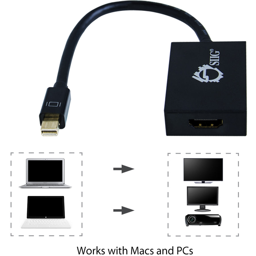 Siig Mini Displayport 1.2 To Hdmi 4Kx2K 60Hz Active Adapter