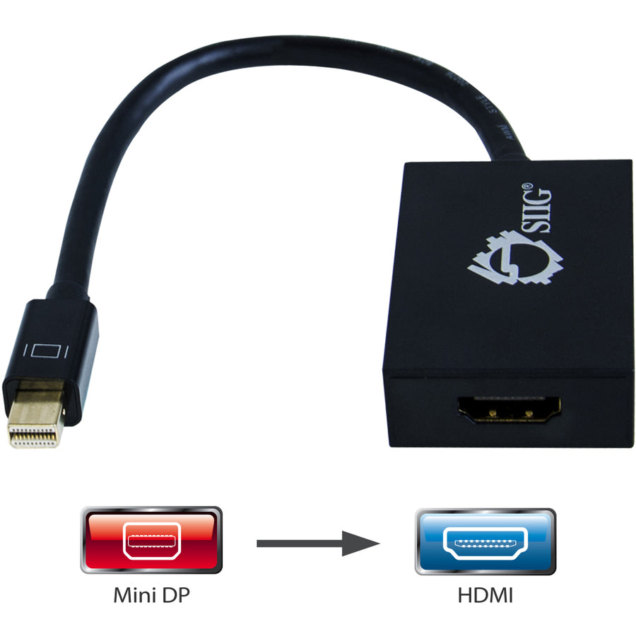 Siig Mini Displayport 1.2 To Hdmi 4Kx2K 60Hz Active Adapter