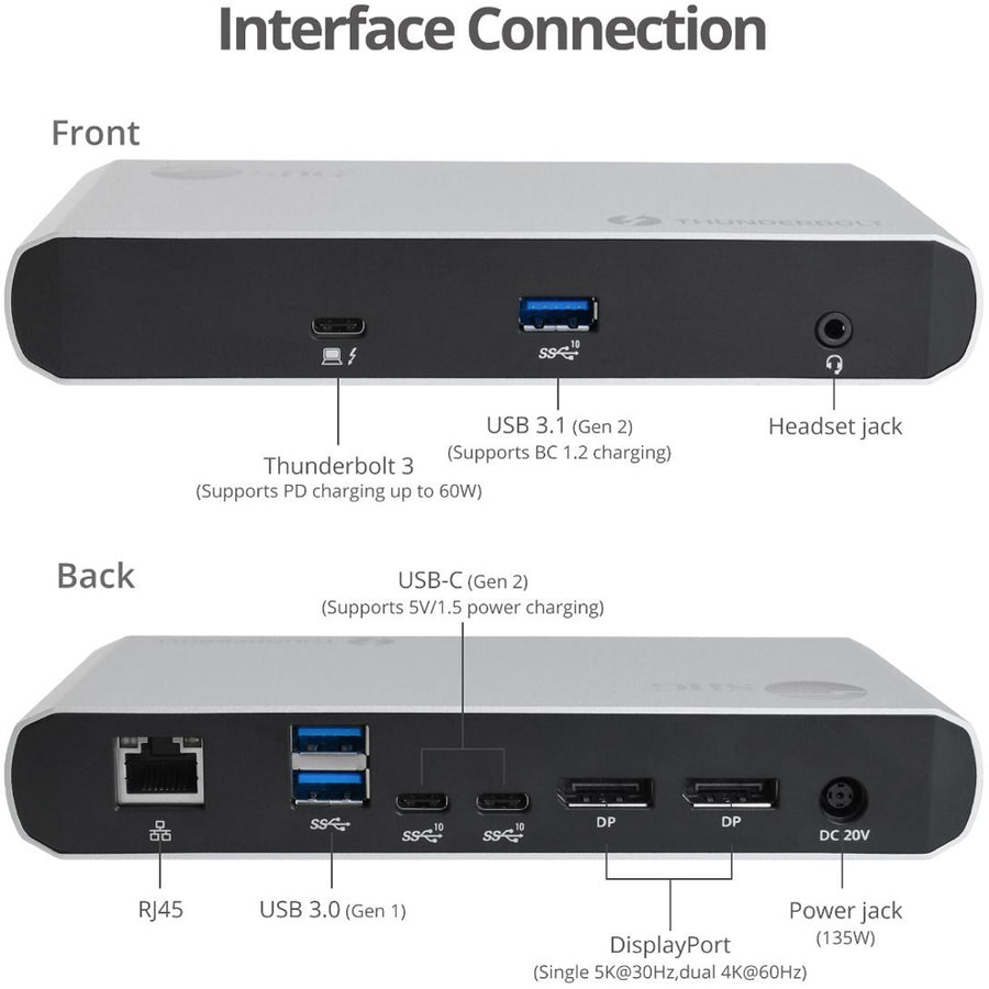 Siig Thunderbolt 3 Dual Dp 4K Video Docking Station With Pd - Titan Ridge