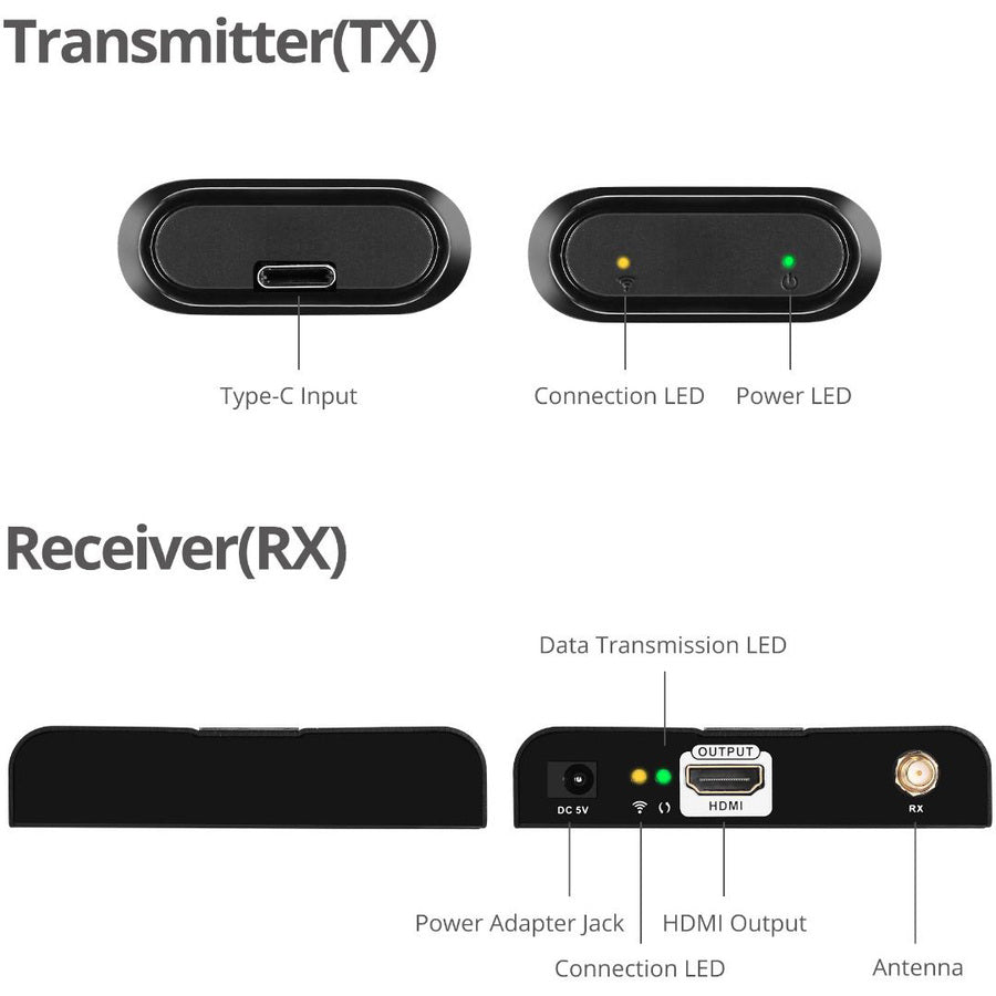 Siig Type-C Wireless Extender Kit Full Hd 1080P - 30M