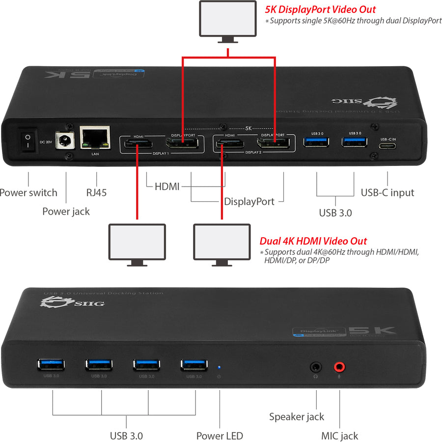 Siig Usb 3.0 4K Dual Video Docking Station - Usb-C