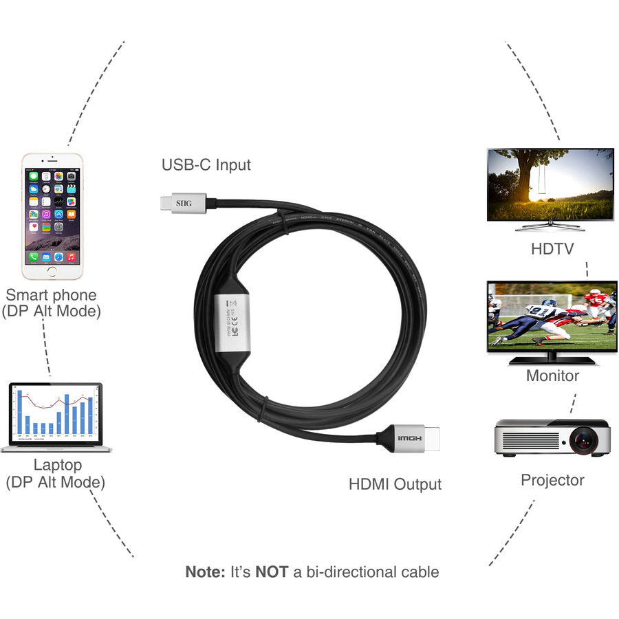 Siig Usb-C To Hdmi 4K 60Hz Active Cable - 3M