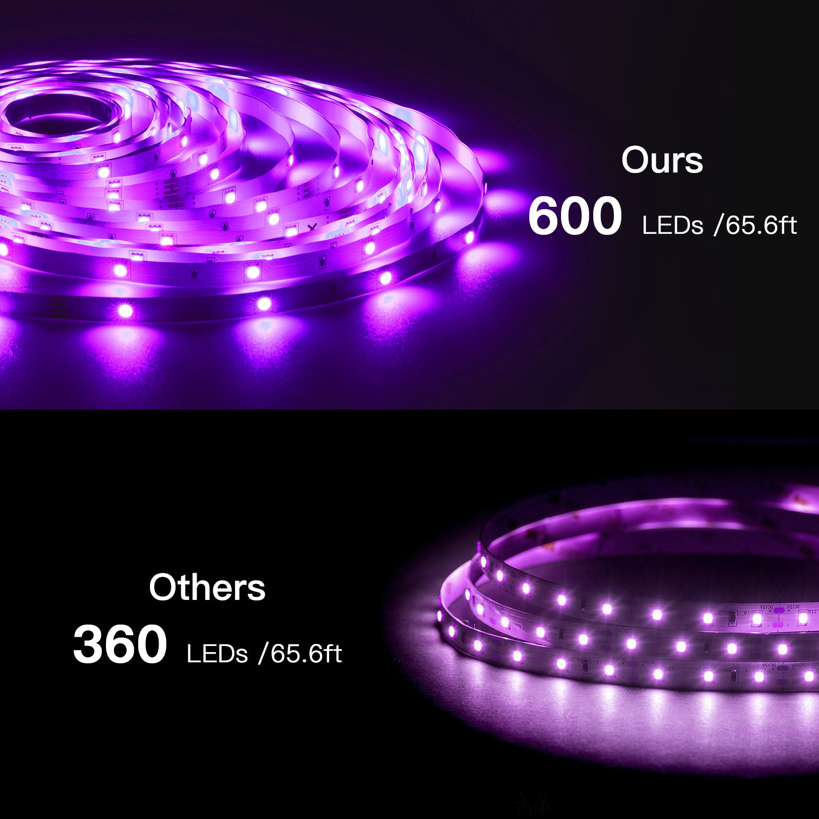 Smart Light Strips