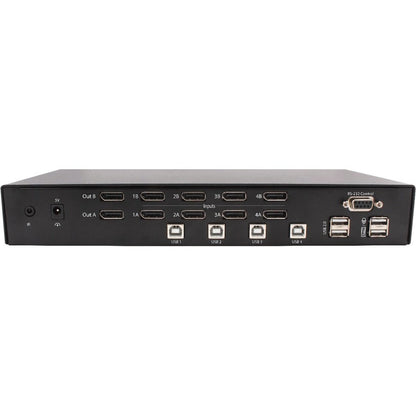 Smartavi Dpn-4Duo Kvm Switchbox