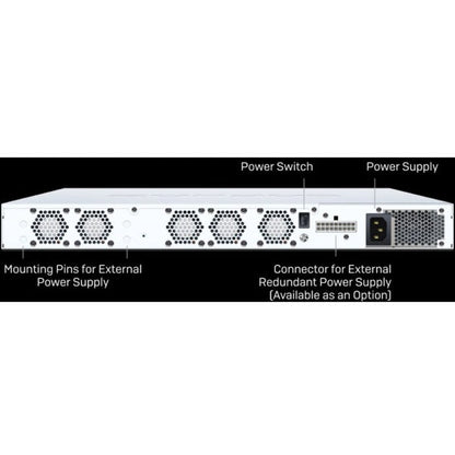 Sophos Xgs 4300 Network Security/Firewall Appliance Ig4C1Csus