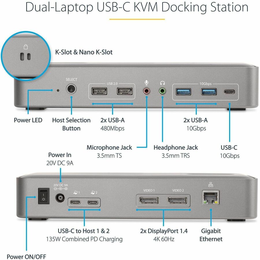 StarTech.com Dual-Laptop USB-C KVM Docking Station, Dual Monitor 4K 60Hz DisplayPort KVM