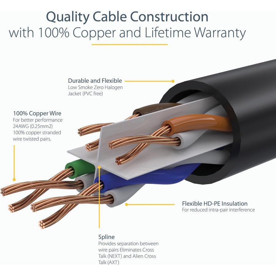 Startech.Com 10Ft (3M) Cat6 Ethernet Cable - Lszh (Low Smoke Zero Halogen) - 10 Gigabit 650Mhz 100W Poe Rj45 Utp Network Patch Cord Snagless With Strain Relief - Black Cat 6, Etl Verified, 24Awg