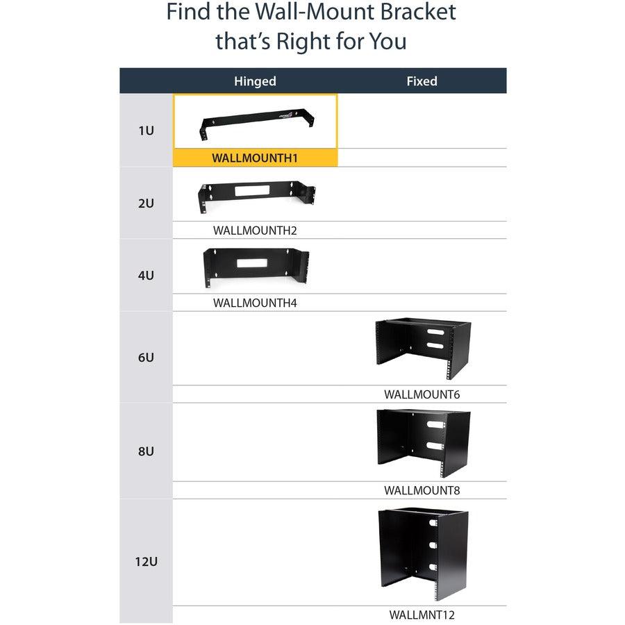 Startech.Com 1U 19In Hinged Wall Mounting Bracket For Patch Panels