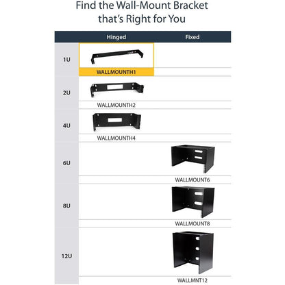 Startech.Com 1U 19In Hinged Wall Mounting Bracket For Patch Panels