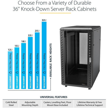 Startech.Com 25U 36In Knock-Down Server Rack Cabinet With Casters