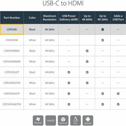 Startech.Com Usb-C Multiport Video Adapter - 3-In-1 - 4K 30Hz - Black