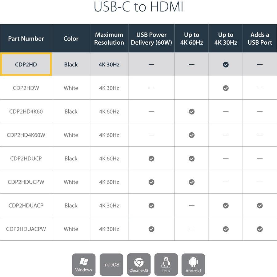 Startech.Com Usb-C To Hdmi Video Adapter Converter - 4K 30Hz - Thunderbolt 3 Compatible - Usb 3.1