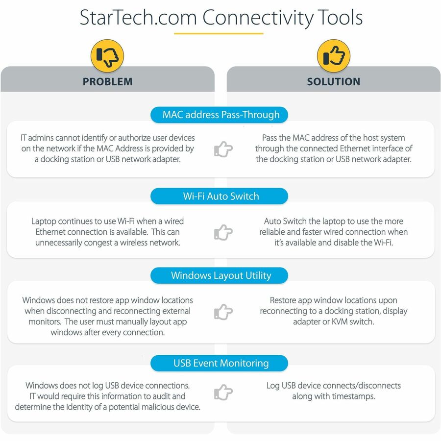 Startech.Com Usb-C & Usb-A Dock - Hybrid Universal Laptop Docking Station With 100W Power Delivery - Dual Monitor 4K 60Hz Hdmi & Displayport - 4X Usb 3.1 Gen 1 Hub, Gbe - Windows & Mac