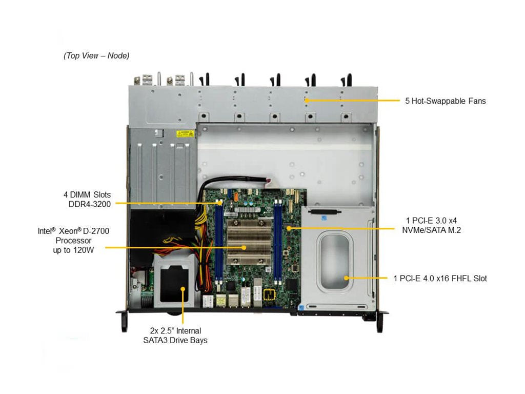 Supermicro IoT SuperServer 110D-16C-FRDN8TP - Server - rack-mountable
