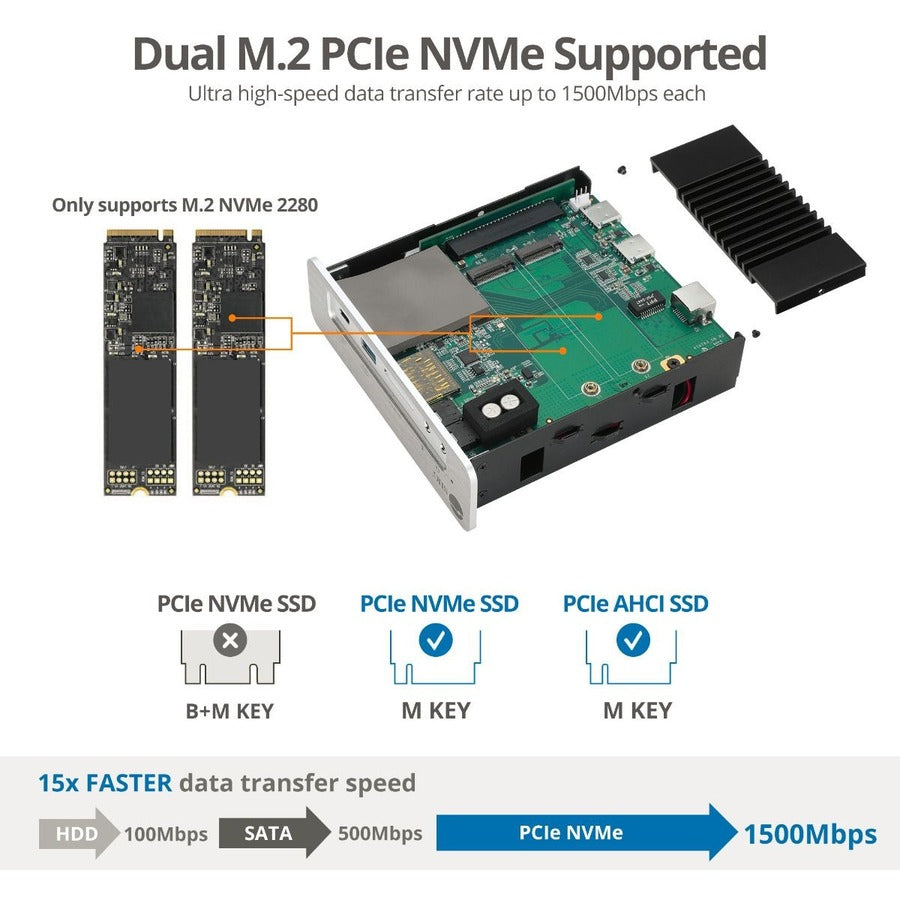 Thunderbolt 3 Dp 1.4 Docking,Station With Dual M.2 Nvme Ssd & Pd