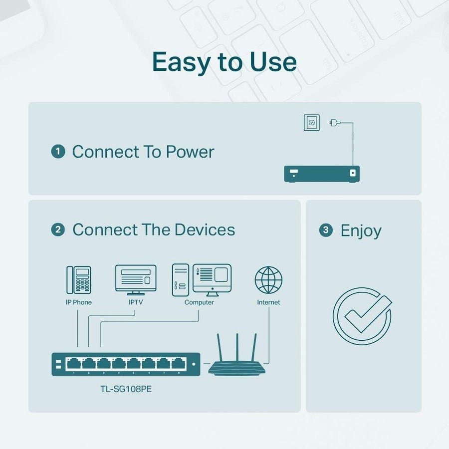 Tl-Sg108Pe 8Port 10/100/1000,4Port Poe Standalone Rj45