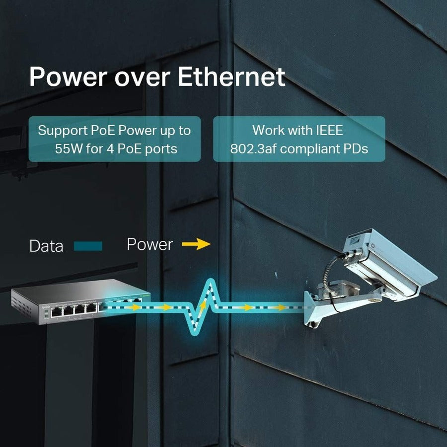 Tl-Sg108Pe 8Port 10/100/1000,4Port Poe Standalone Rj45