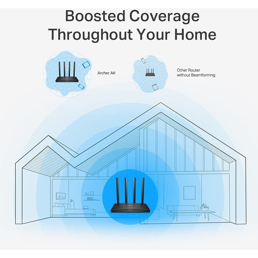 Tp-Link Archer A6 - Wi-Fi 5 Ieee 802.11Ac Ethernet Wireless Router
