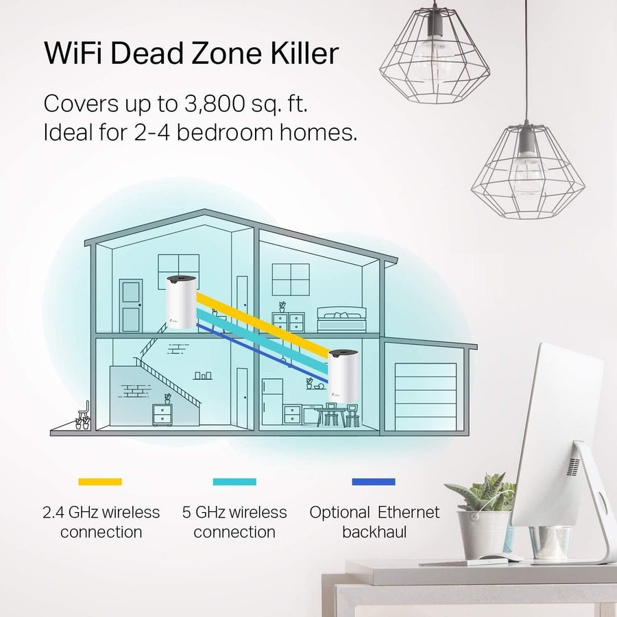 Tp-Link Deco S4(2-Pack) - Deco Whole Home Mesh Wifi System