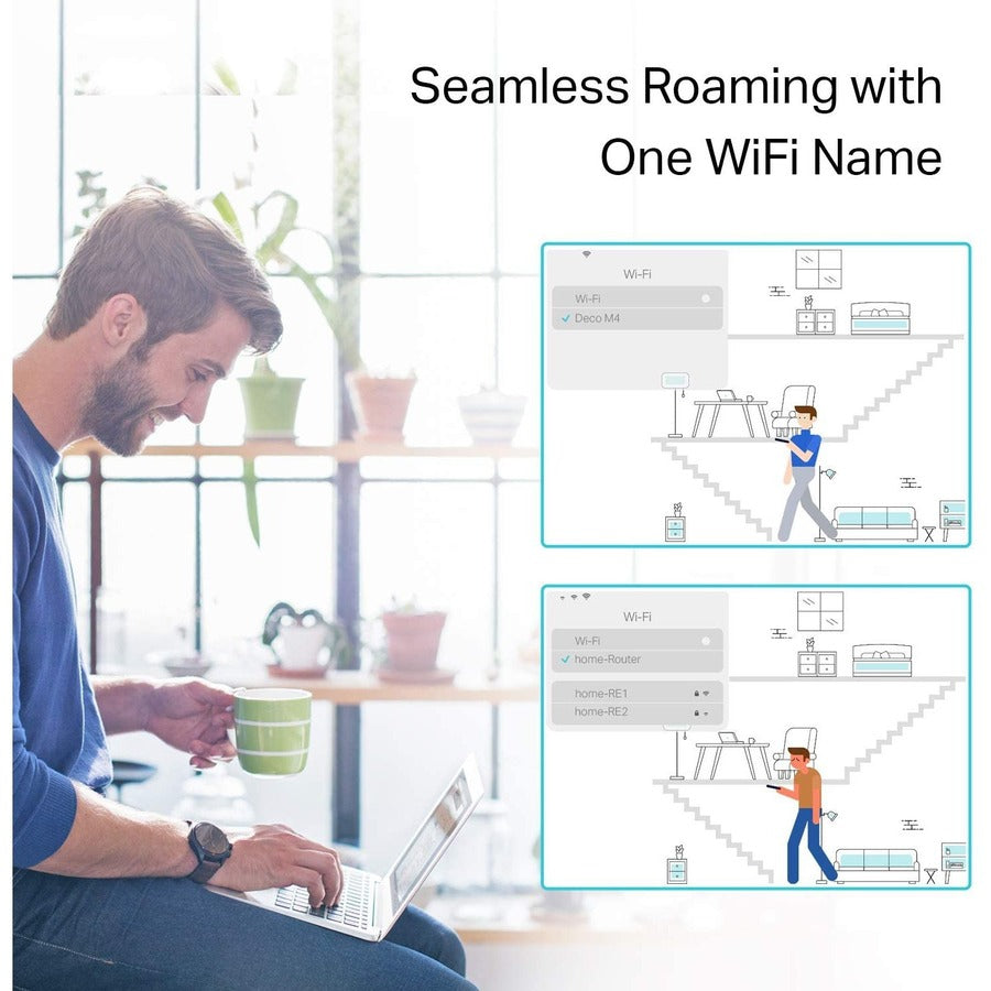 Tp-Link Deco S4(2-Pack) - Deco Whole Home Mesh Wifi System