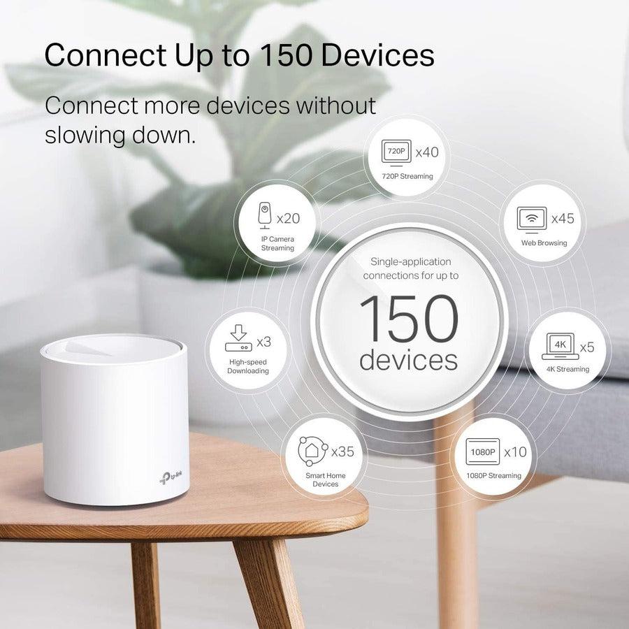 Tp-Link Deco X20_Isp - Ax1800 Whole Home Mesh Wi-Fi 6 System DECO