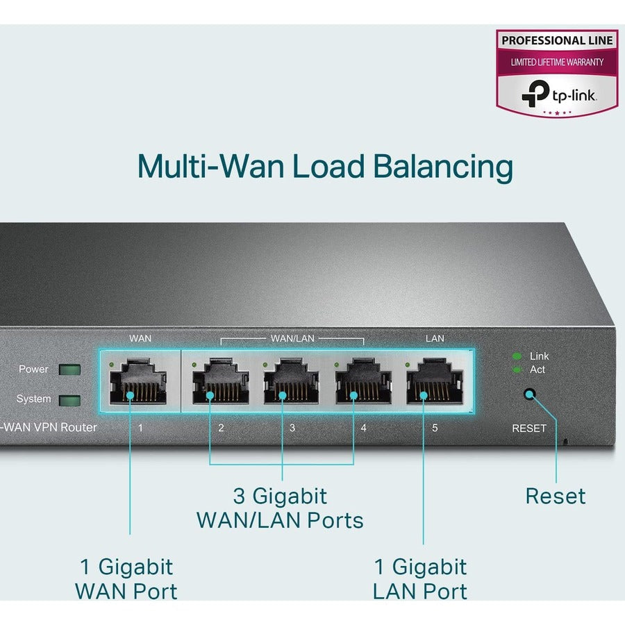 Tp-Link Er605 - Multi-Wan Wired Vpn Router - Limited Lifetime Warranty