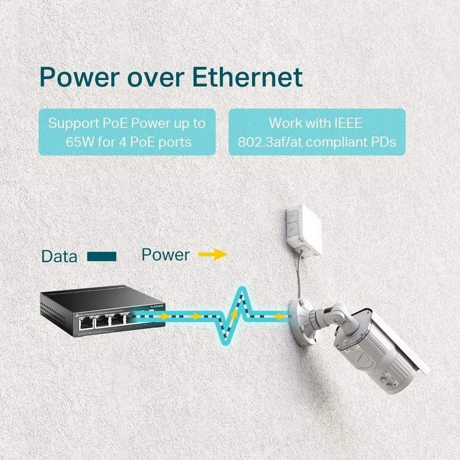 Tp-Link Tl-Sg1005P - 5-Port Gigabit Poe Switch - Limited Lifetime Protection