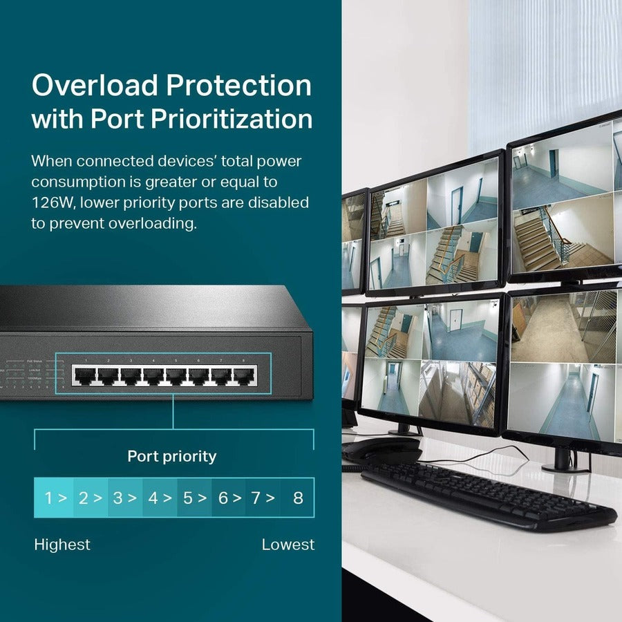 Tp-Link Tl-Sg1008Mp - 8-Port Gigabit Poe Switch - Limited Lifetime Protection