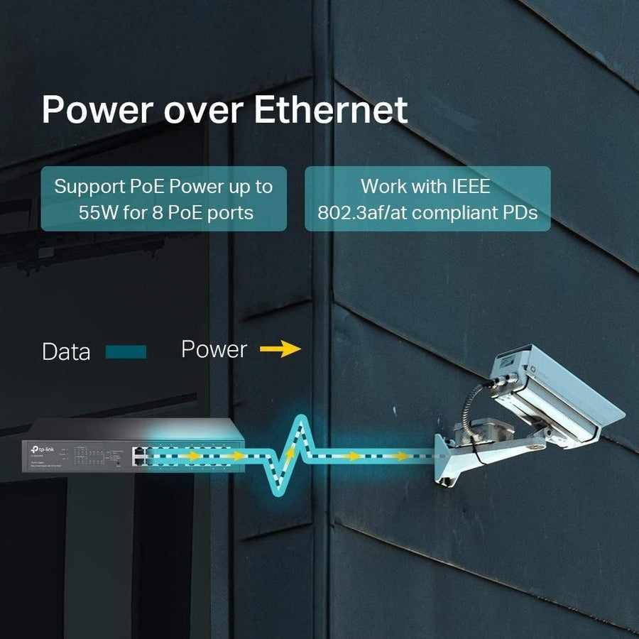 Tp-Link Tl-Sg1016Pe - 16-Port Gigabit Easy Smart Poe Switch With 8-Port Poe+ - Limited Lifetime Protection