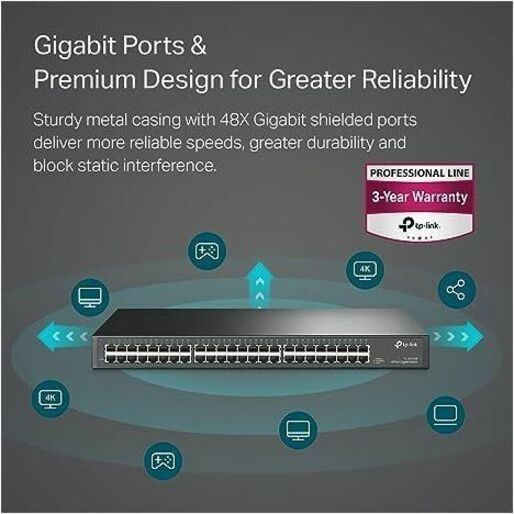 Tp-Link Tl-Sg1048 - 48-Port Gigabit Ethernet Switch - Limited Lifetime Protection