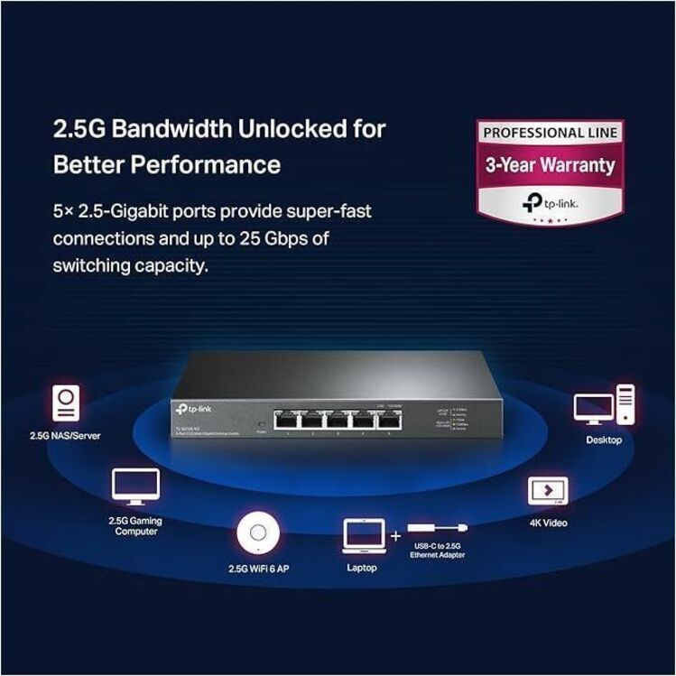 Tp-Link Tl-Sg105-M2 - 5-Port Multi-Gigabit Unmanaged Network Switch - Limited Lifetime Protection