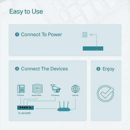 Tp-Link Tl-Sg105Pe - 5-Port Gigabit Easy Smart Switch With 4-Port Poe+ - Limited Lifetime Protection