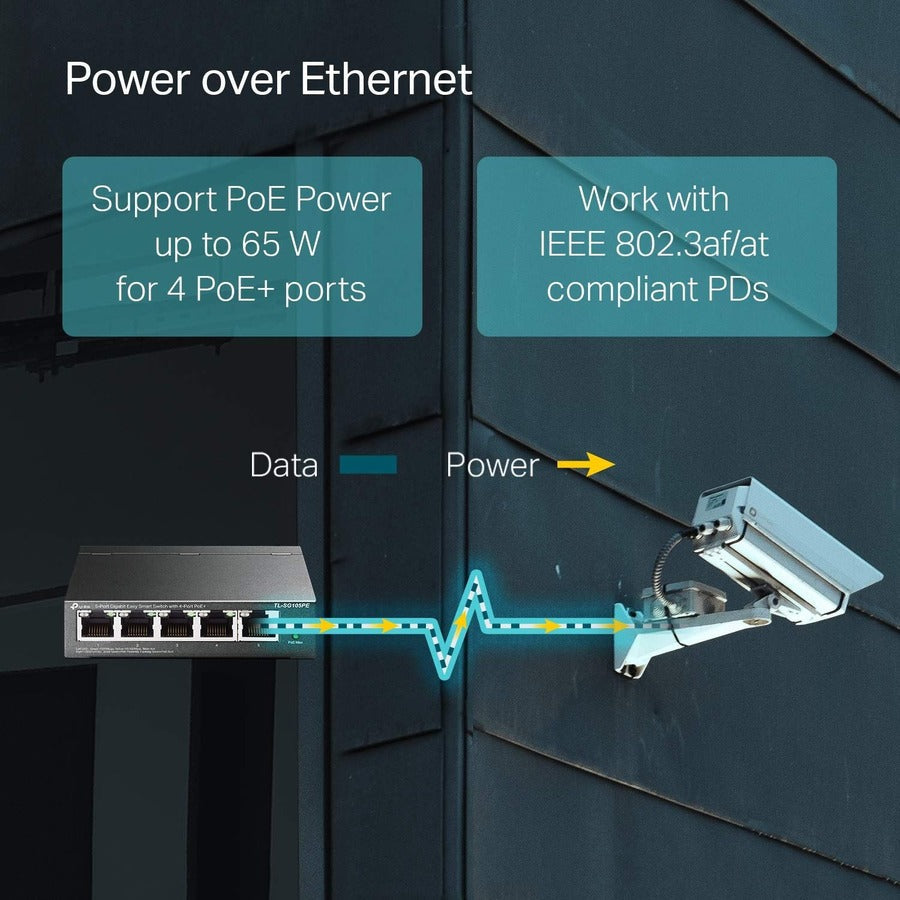 Tp-Link Tl-Sg105Pe - 5-Port Gigabit Easy Smart Switch With 4-Port Poe+ - Limited Lifetime Protection