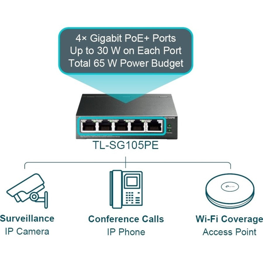 Tp-Link Tl-Sg105Pe - 5-Port Gigabit Easy Smart Switch With 4-Port Poe+ - Limited Lifetime Protection
