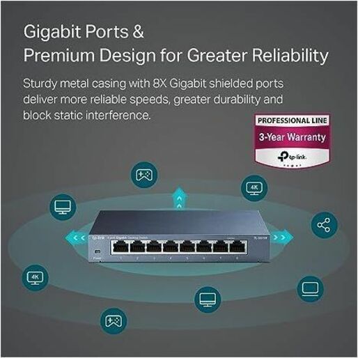 Tp-Link Tl-Sg108 - 8 Port Gigabit Unmanaged Ethernet Network Switch - Limited Lifetime Protection