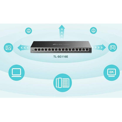 Tp-Link Tl-Sg116E - 16-Port Gigabit Easy Smart Switch - Limited Lifetime Protection