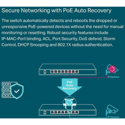 Tp-Link Tl-Sg2008P - Jetstream 8-Port Gigabit Smart Managed Poe Switch - Limited Lifetime Protection
