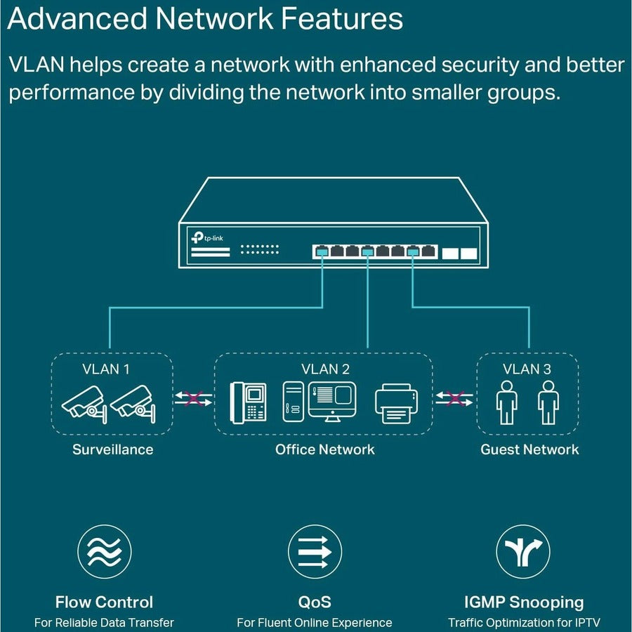 Tp-Link Tl-Sg2210Mp - Jetstream 10-Port Gigabit Smart Switch With 8-Port Poe+ - Limited Lifetime Protection