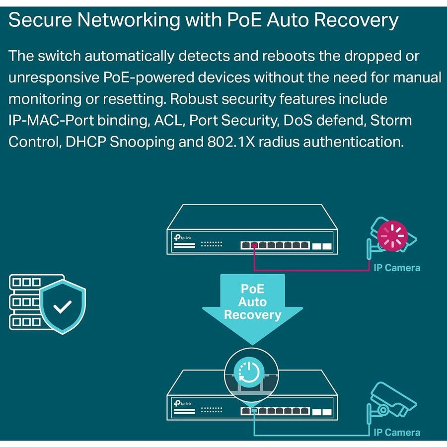Tp-Link Tl-Sg2210Mp - Jetstream 10-Port Gigabit Smart Switch With 8-Port Poe+ - Limited Lifetime Protection