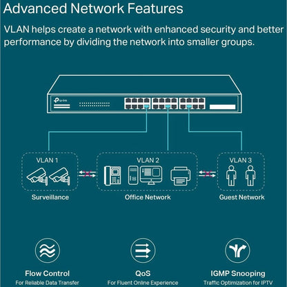 Tp-Link Tl-Sg2428P - Jetstream 28-Port Gigabit Smart Switch With 24-Port Poe+ - Limited Lifetime Protection