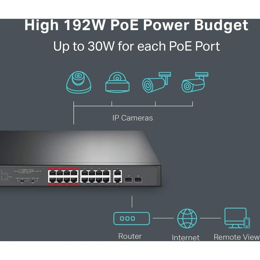 Tp-Link Tl-Sl1218Mp - 16 Port 10/100Mbps Fast Ethernet Poe Switch - Limited Lifetime Protection