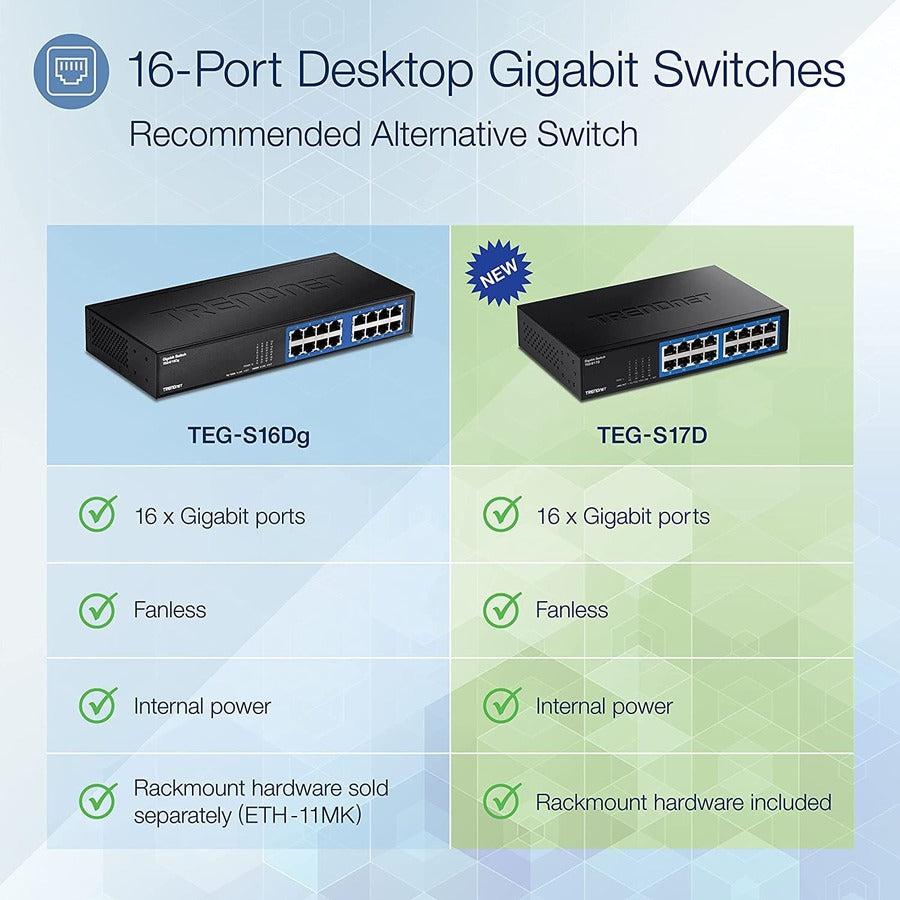 Trendnet 16-Port Gigabit Desktop Switch, Teg-S17D, 16 X Gigabit Rj-45 Ports, 32Gbps Switching Capacity, Fanless Design, Metal Enclosure, Internal Power Supply, Lifetime Protection, Black