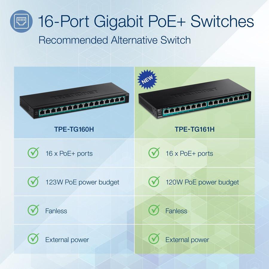 Trendnet 16-Port Gigabit Poe+ Switch, 16 X Gigabit Poe+ Ports, 120W Poe Budget, Up To 30W Per Port, 1U 19" Rackmount Brackets Included, Fanless, Lifetime Protection, Black, Tpe-Tg161H