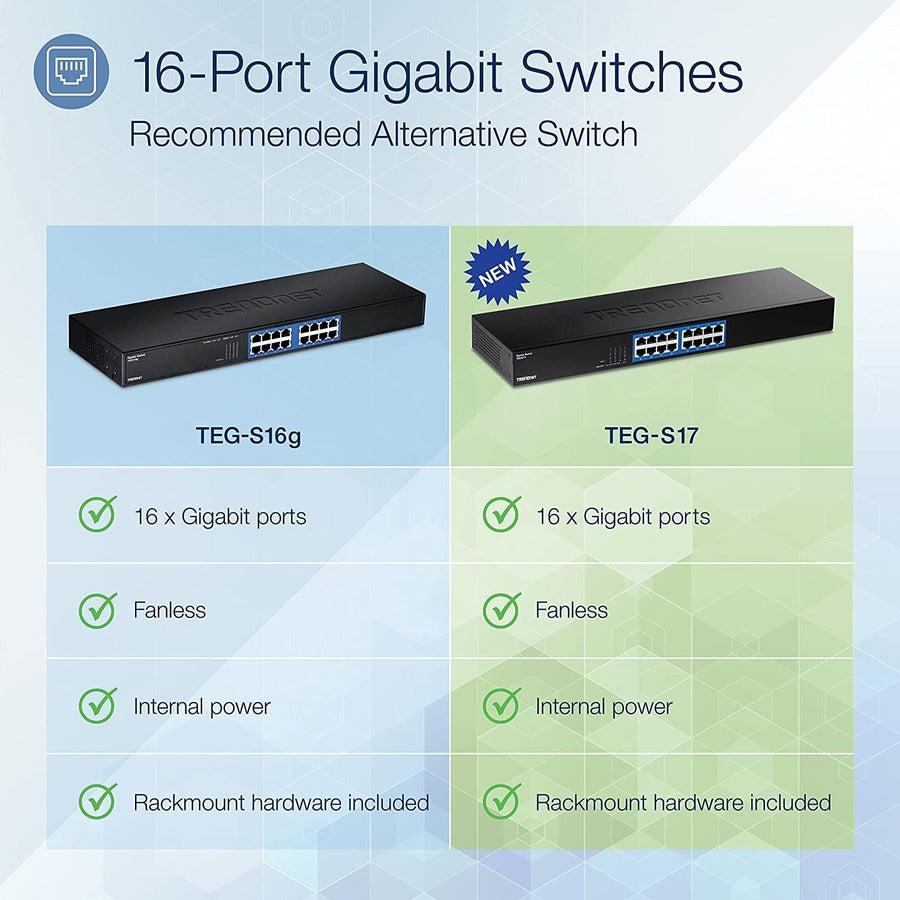 Trendnet 16-Port Gigabit Switch, Teg-S17, 16 X Gigabit Rj-45 Ports, 32Gbps Switching Capacity, Fanless Design, Metal Enclosure, Internal Power Supply, Lifetime Protection, Black