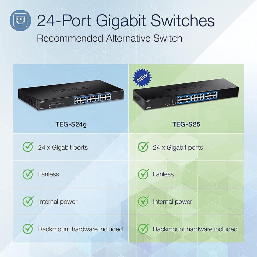 Trendnet 24-Port Gigabit Switch, Teg-S25, 24 X Gigabit Rj-45 Ports, 48Gbps Switching Capacity, Fanless Design, Metal Enclosure, Internal Power Supply, Lifetime Protection, Black Teg-S25