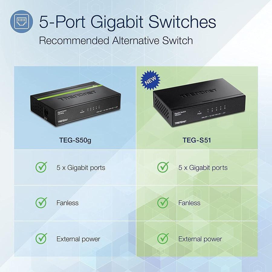 Trendnet 5-Port Gigabit Desktop Switch, Teg-S51, 5 X Gigabit Rj-45 Ports, 10Gbps Switching Capacity, Fanless Design, Metal Enclosure, Lifetime Protection, Black