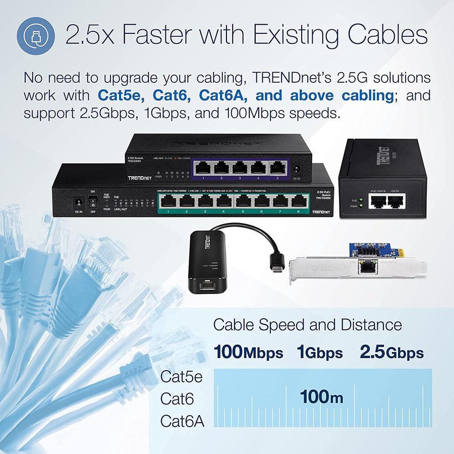 Trendnet Teg-25Gectx Network Card Internal Ethernet 2500 Mbit/S