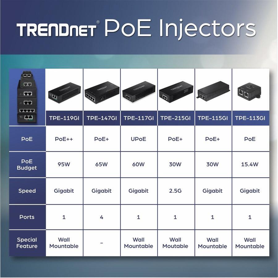 Trendnet Tpe-117Gi Poe Adapter Gigabit Ethernet