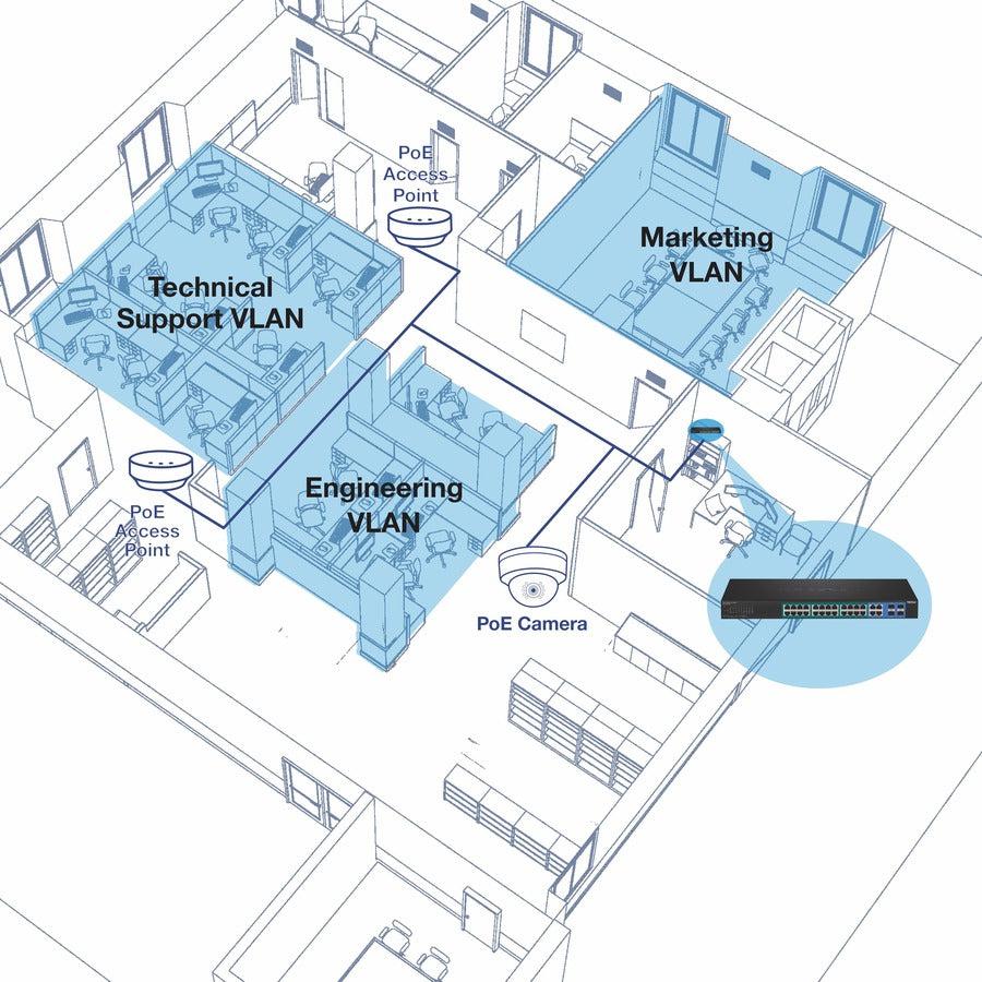 Trendnet Tpe-2840Ws Network Switch Managed Gigabit Ethernet (10/100/1000) Power Over Ethernet (Poe) 1U Black